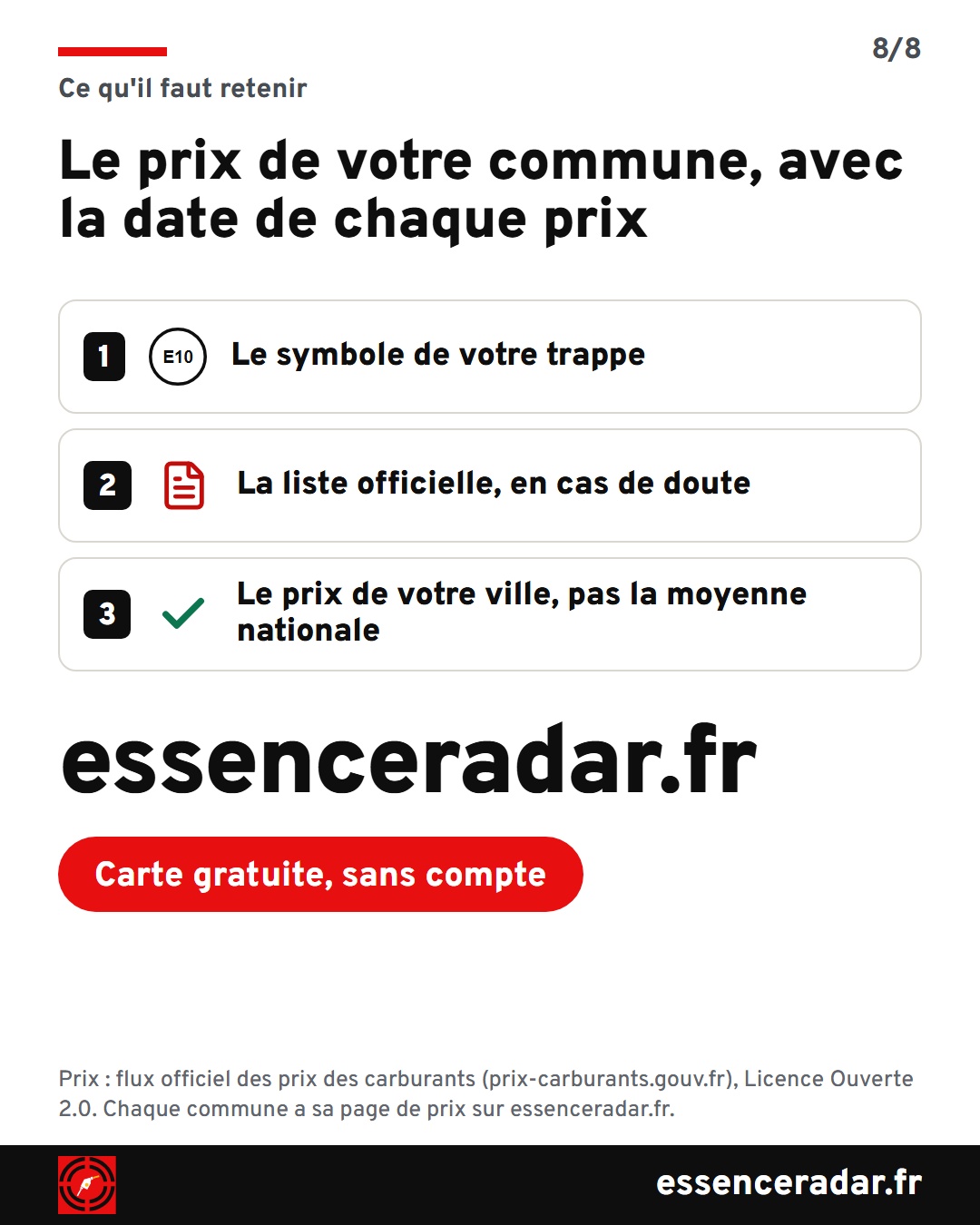 À retenir : le symbole de votre trappe, la liste officielle en cas de doute, le prix de votre ville. essenceradar.fr, carte gratuite, sans compte.