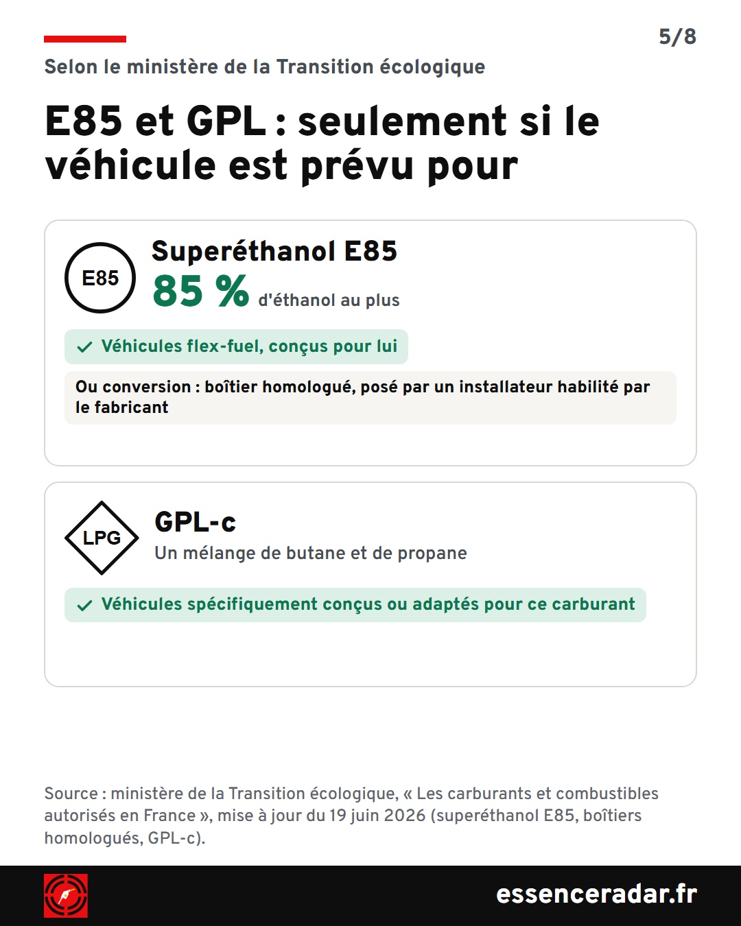 E85 : jusqu'à 85 % d'éthanol, véhicules flex-fuel ou boîtier homologué posé par un installateur habilité. GPL-c : mélange de butane et de propane, véhicules conçus ou adaptés.