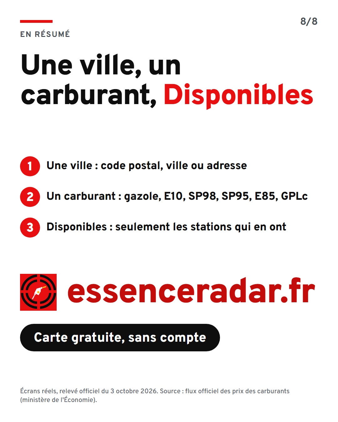 En résumé : une ville, un carburant, Disponibles. essenceradar.fr, carte gratuite et sans compte.