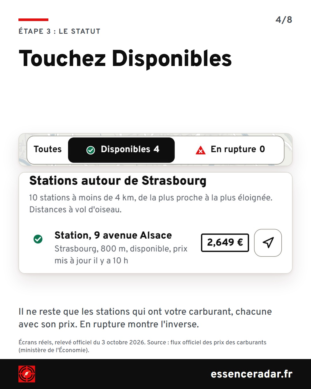 Sélecteur de statut avec Disponibles sélectionné, puis la liste des stations autour de Strasbourg, la première avec sa distance et son prix.
